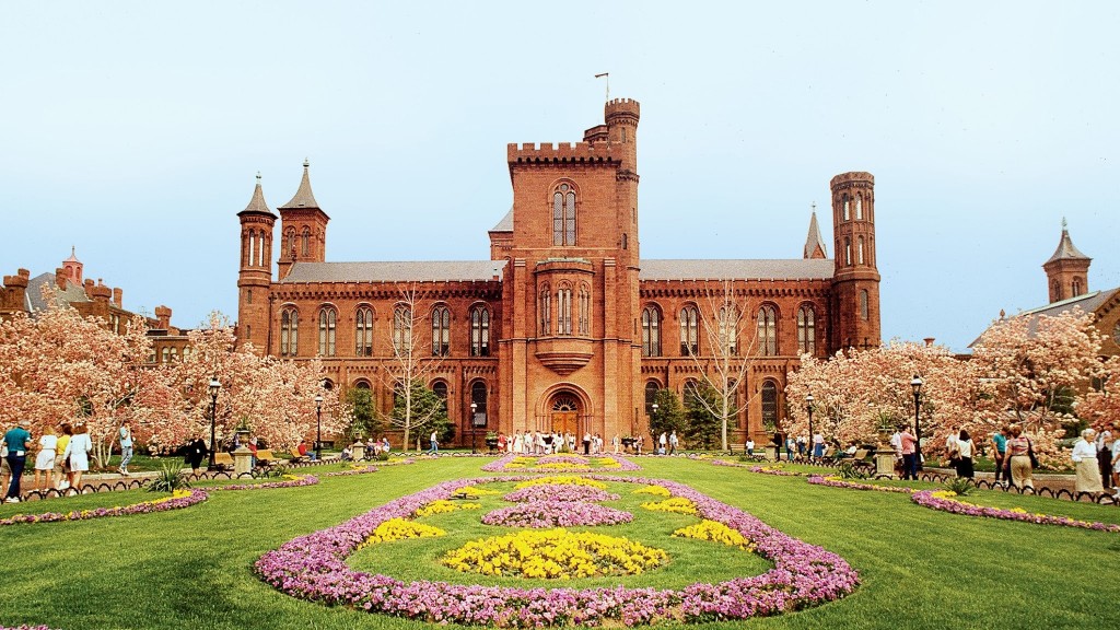 Smithsonian Castle_G+ (1)