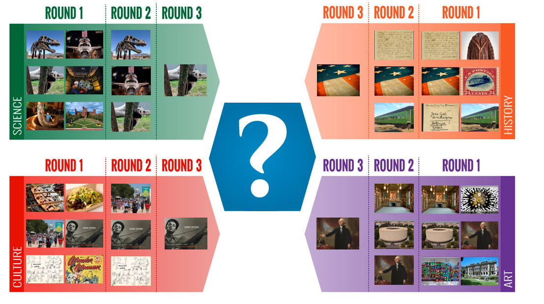 Final 4